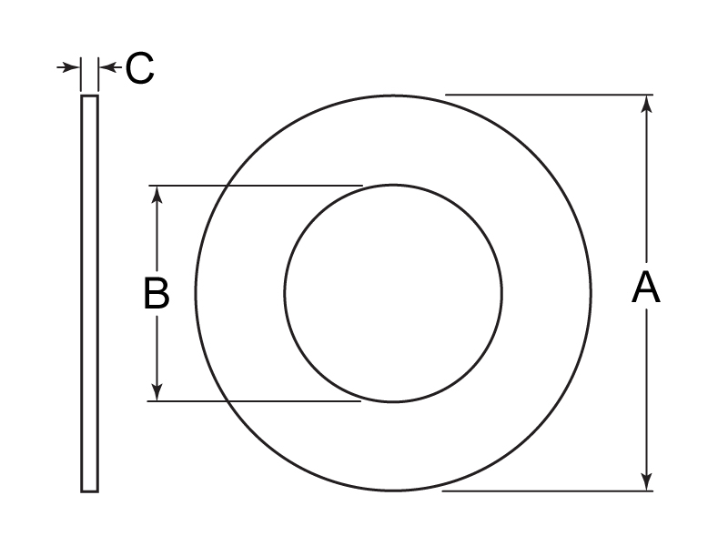 Washers Information G.L. Huyett